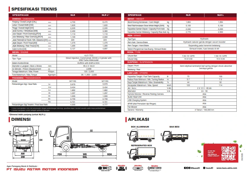 2025_ELF_Brosur_NLR-NLR-L_002