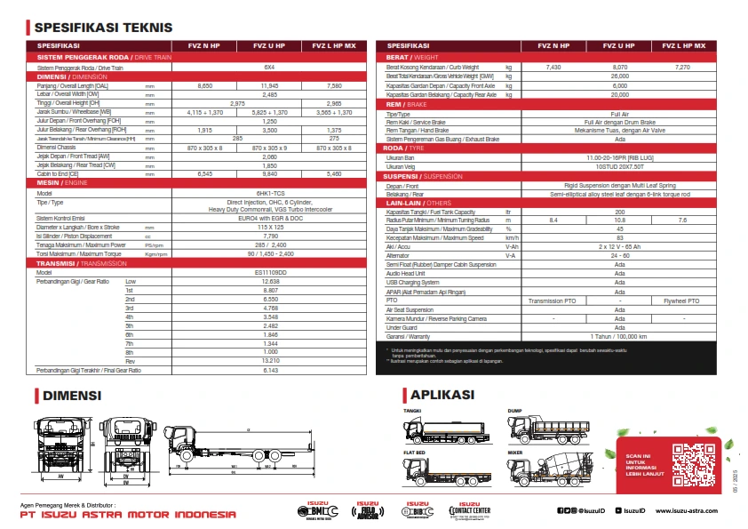 2025_ISUZU_BROSUR_PRINT_FVZ_002