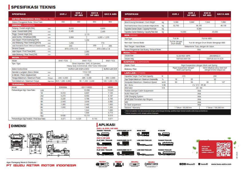 2025_ISUZU_BROSUR_PRINT_GVR-GXZ_002